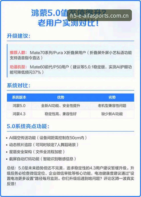 老用户实测：AIFA体育中国首页下载不了的几种解法与避坑记录