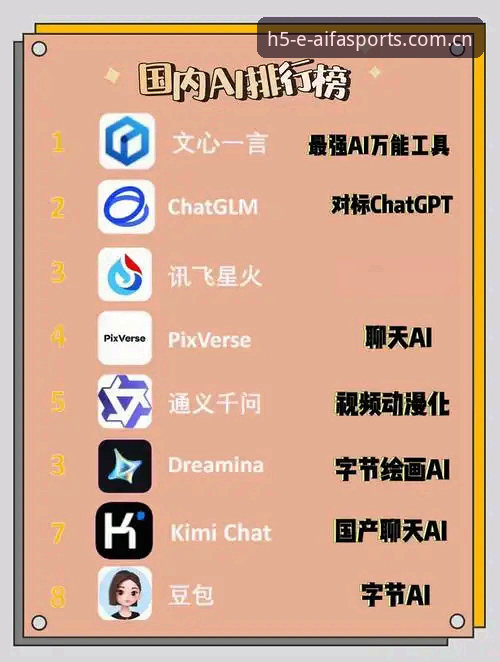 AIFA体育平台与AI Sport APP下载完整指南：从安装到数据解读