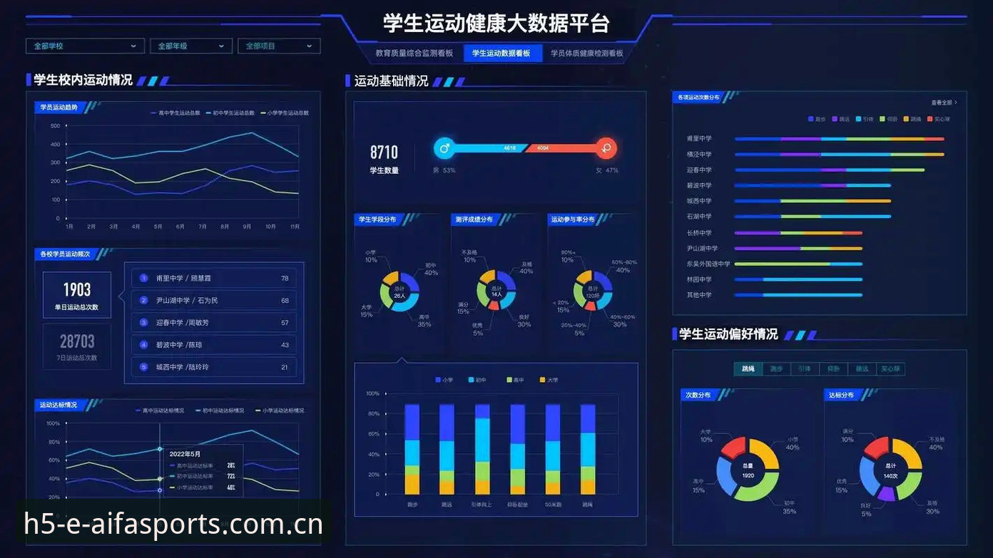 aifa体育平台AI Sport APP下载安全吗？一份基于实测数据的深度评测